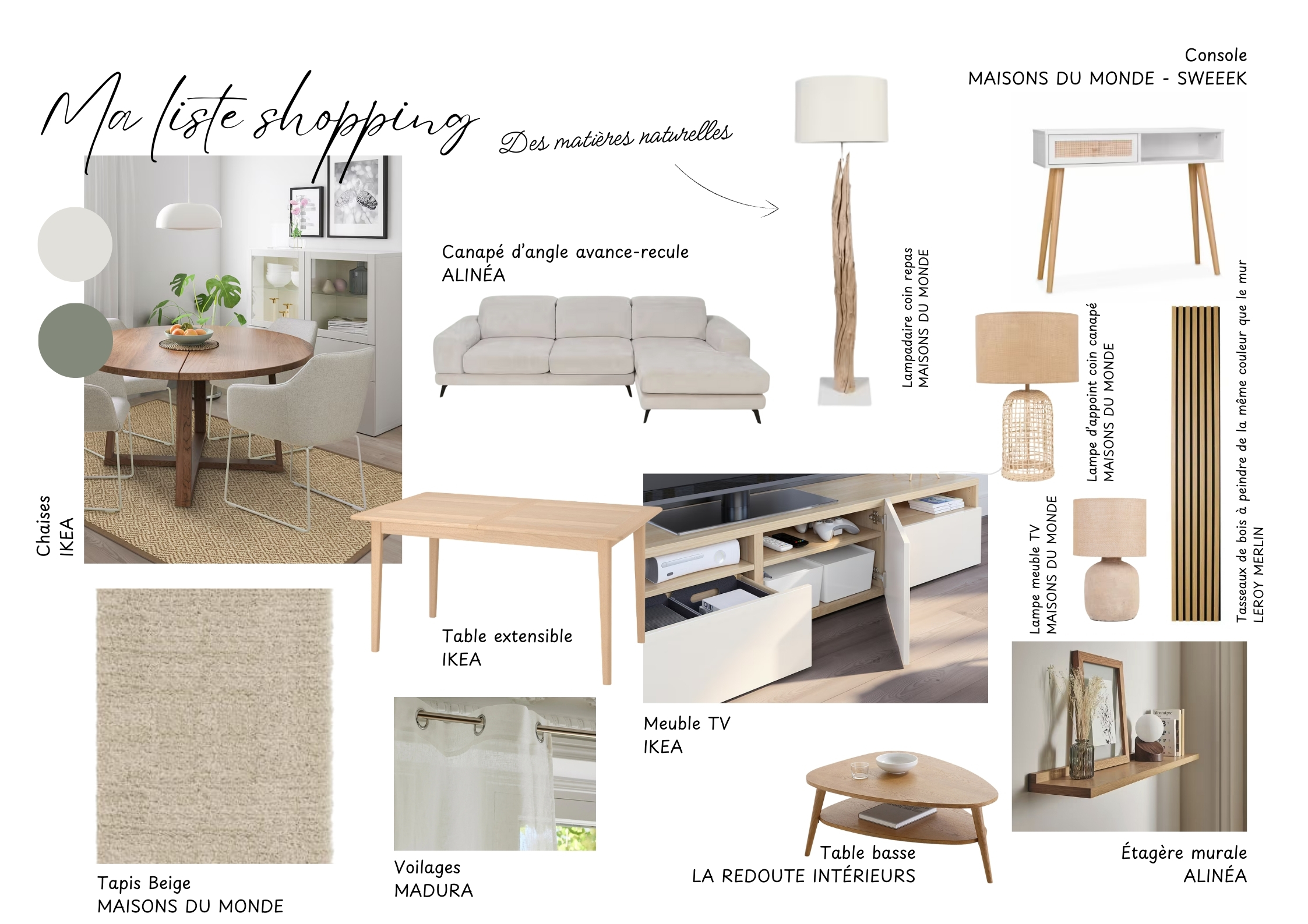 Liste de shopping